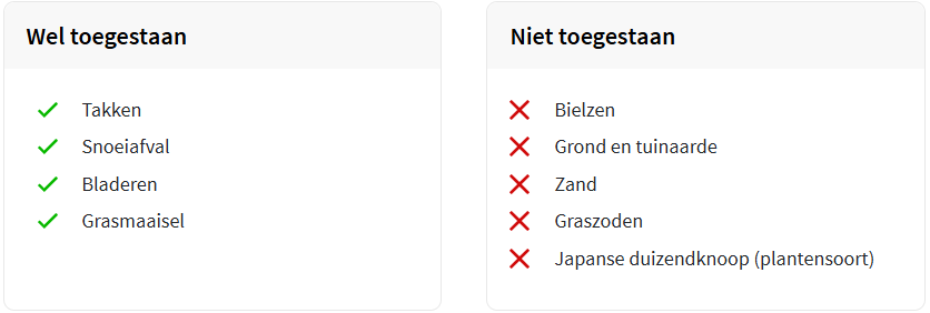 Afvalcontainer 10m³ gesloten