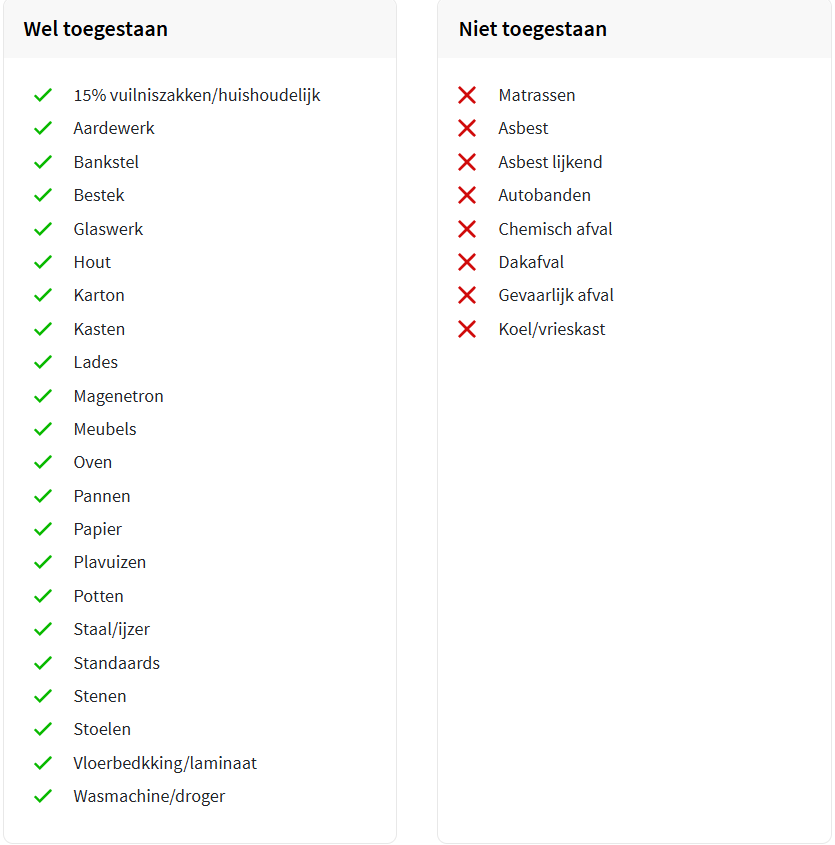 Afvalcontainer 10m³ gesloten