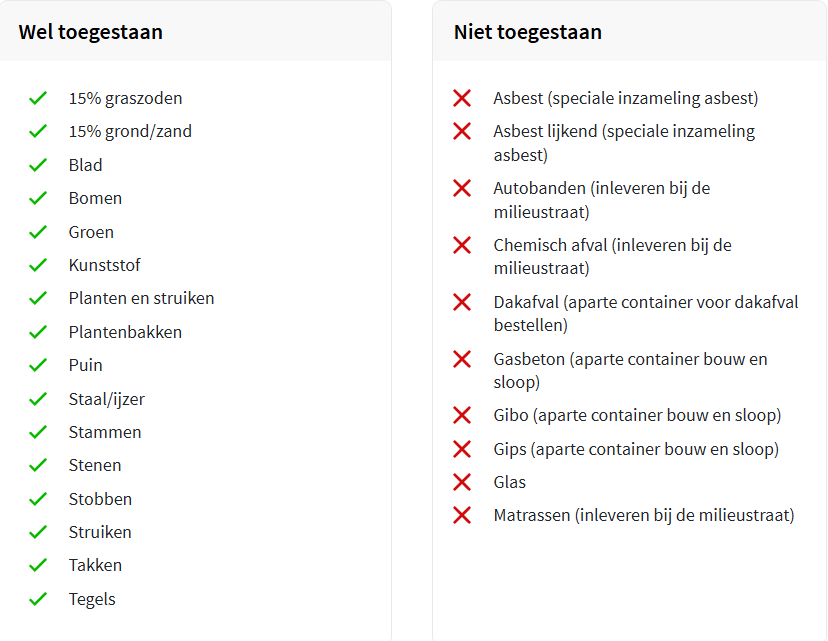 Afvalcontainer 10m³ gesloten
