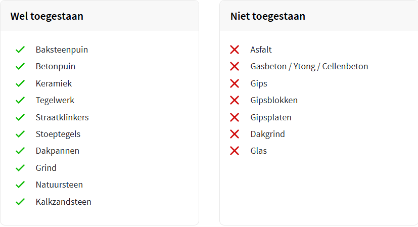 Afvalcontainer 10m³ gesloten