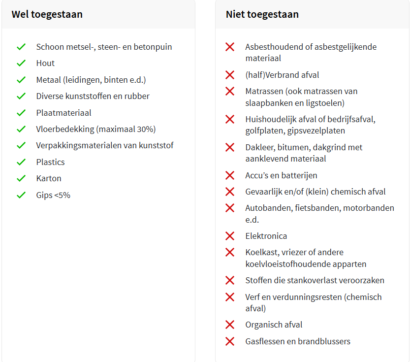 Afvalcontainer 10m³ gesloten