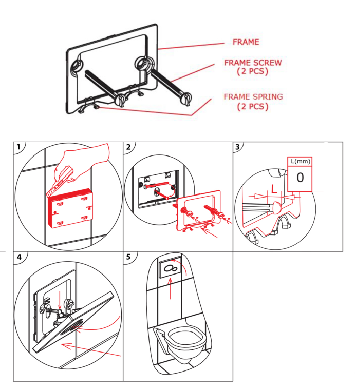 Bedieningspaneel - Chroom – Luxe, Duurzaam en Waterbesparend