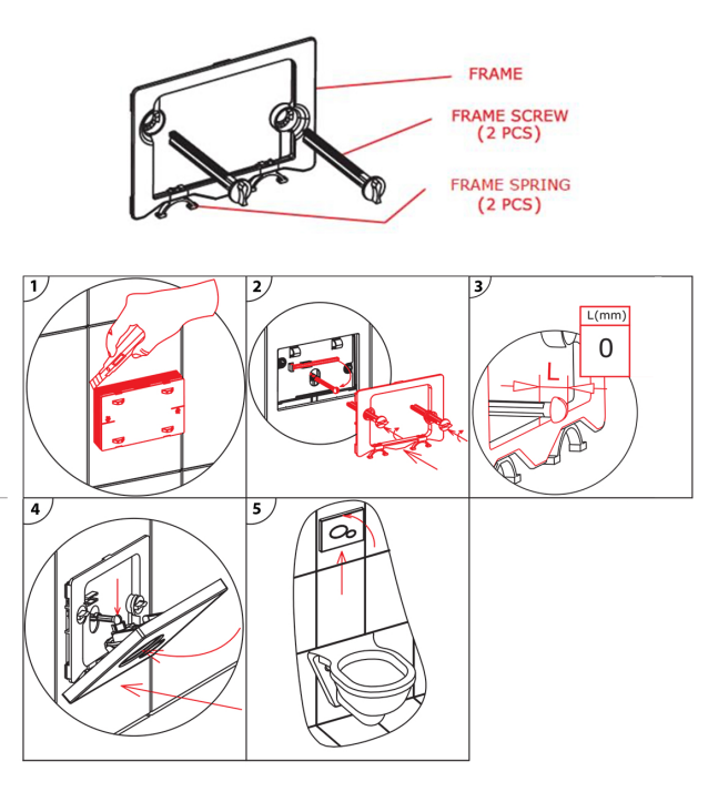 Bedieningspaneel Wit – Elegant, Duurzaam en Waterbesparend