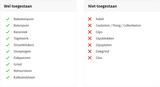 Afvalcontainer 10m³ gesloten