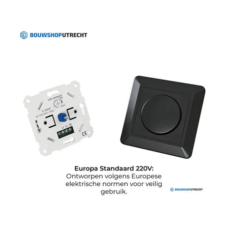 Inbouw LED muurdimmer 0-200W inclusief centraalplaat en afdekraam in mat wit en zwart